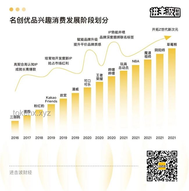 “王者荣耀”如何成为全球热门游戏的现象级案例研究